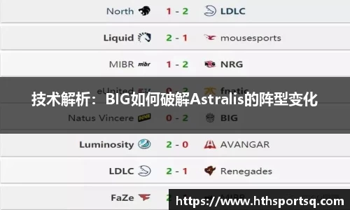 技术解析：BIG如何破解Astralis的阵型变化